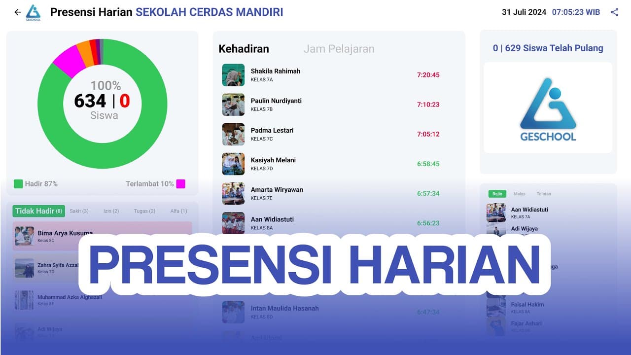 Presensi Harian